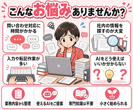 業務に合わせたAIツールをオーダーメイド開発します AI受付・チャットボット・業務自動化・社内活用まで対応します イメージ2