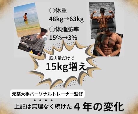 元某大手トレーナーが−◯◯kg落とすのを協力します 結果を手に入れましょう！！お食事や運動手厚くサポート イメージ2