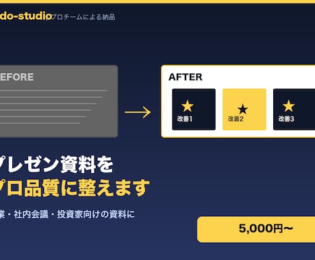 既存のプレゼン資料をプロ品質に整え直します 配色・レイアウト・図解の統一で伝わる資料に変身 イメージ1