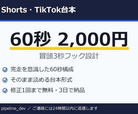 Shorts動画の台本60秒を作ります イメージ1