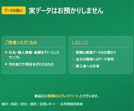 無料試作｜GASでスプレッドシートを自動化します 無料で試作→納得してから購入。通話なし・最短即日 イメージ1