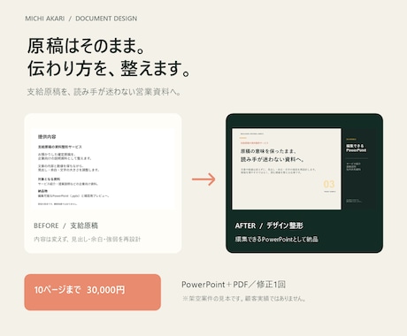 支給原稿をPowerPoint資料へ整えます イメージ1