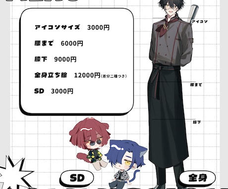 SNSアイコン・TRPG立ち絵製作いたします 最短5日納期でお引き受けいたします イメージ2