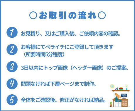 集客力UP！ペライチで高品質のLP制作します 見る人の視線を誘導して売上が伸びるLPをデザインします！ イメージ2