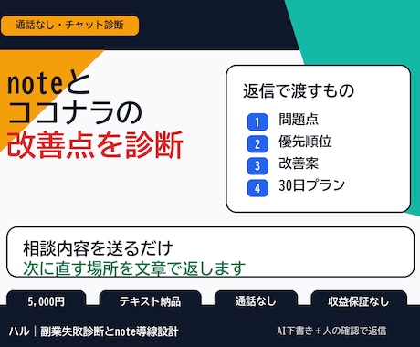 noteとココナラ改善点を診断します 読まれない・買われない原因を文章で整理します イメージ1