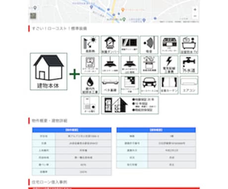 修正回数無制限無料！！コーディング代行いたします お安くお客様の要望に沿う様に致します。 イメージ2