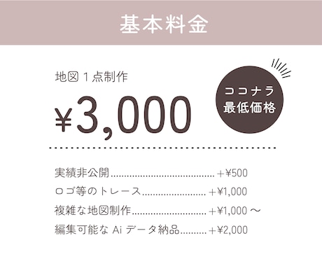シンプルでテイストに合わせた地図をお届けします ７月末までの特別価格！お気軽に見積相談ください イメージ2