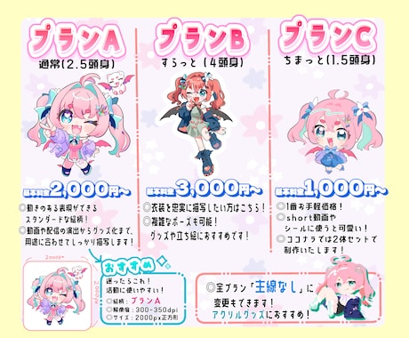 ぷにぷに可愛いミニキャラお描きします 配信用、イベント、グッズ、SNSアイコン等、商用利用○ イメージ2