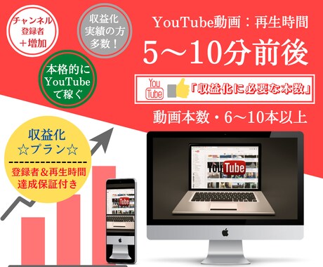 YouTube収益化の条件突破！再生時間増やします 【収益化多数報告】短動画OK｜最大4000時間｜達成保証★ イメージ2
