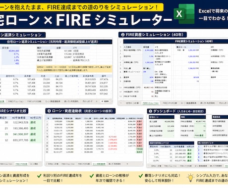 FIREを志す貴方にお届けします イメージ1