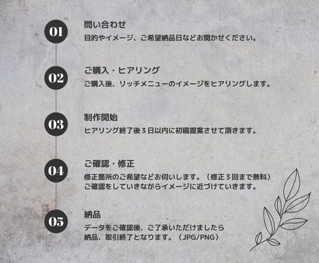 出品記念先着３名LINEリッチメニュー作成します イメージや希望を形にして魅力的に見せるお手伝いをします イメージ2