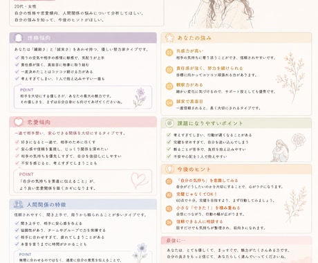 あなたが気づいていない性格や強みを分析します あなたの文章から、性格・考え方・人間関係の傾向を分析します イメージ2