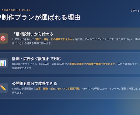 広告用LP制作◎構成から丁寧に作ります 「作って終わり」にしない。売れる構成から設計するLP制作 イメージ2