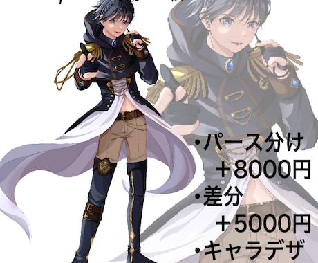 商用、二次可！用途に合わせた立ち絵作成します 可愛い，綺麗，かっこいい等幅広く対応可能です！ イメージ2