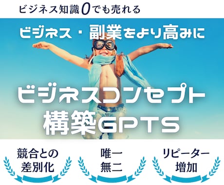 AIが導く、最強コンセプト作成GPTs販売します ビジネスを加速！ブランディング戦略で差別化【10名限定価格】 イメージ1