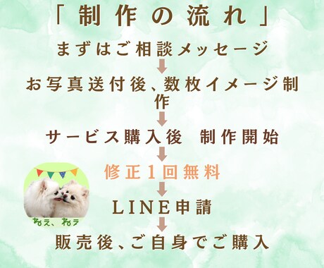 写真からオリジナルLINEスタンプを制作します 今だけ2,000円！実績掲載で500円OFF イメージ2