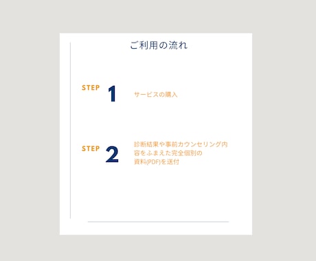 リピ限定｜季節に応じた服装コーディネート提案します あなたの骨格診断・顔タイプ診断結果に基づいた着回しコーデ イメージ2