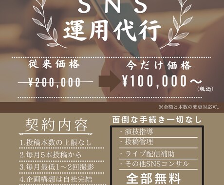 10件限定価格！撮影から投稿管理まで全て承ります ミリオン再生実績多数！フォロワーを伸ばしたい方必見 イメージ1