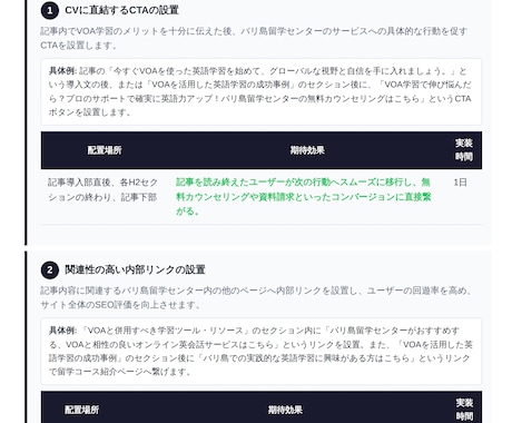 売上につながるSEO・サイト改善診断をします 表面的なSEOではなく、売上に直結する改善を提示します。 イメージ2