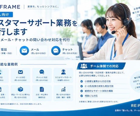 法人向け｜カスタマーサポート業務を代行します イメージ1