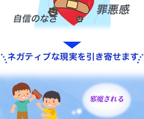 不満を感謝に変えるワークを一緒にやります 実体験と1万人以上の実験も含めた『最先端イメトレメソット』 イメージ2