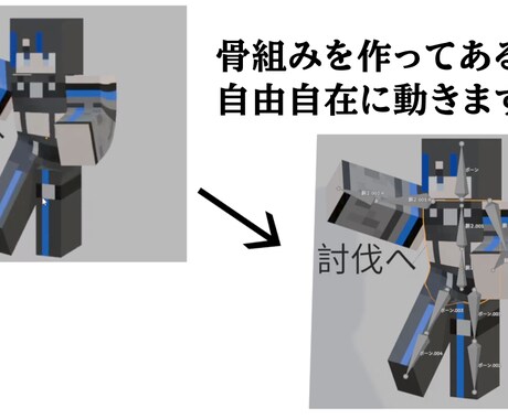 サムネ用マイクラスキン作ります 自由自在に動くマイクラスキンいかがですか？ イメージ2