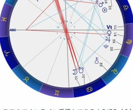 お悩みの解決お助けします あなたの取扱い説明書からお悩みの原因を突き止めますっ イメージ1