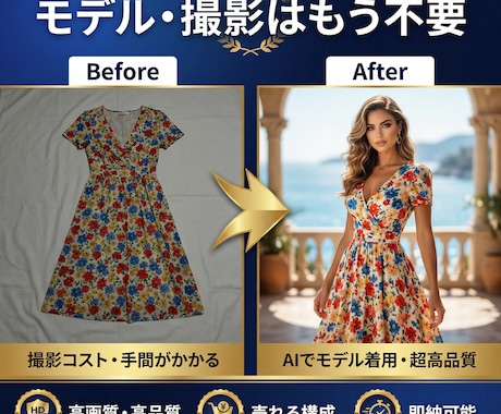 EC商品画像から売れる着画に変換します 【先着5名】服飾プロがマーケ視点で高品質着画3枚制作 イメージ2