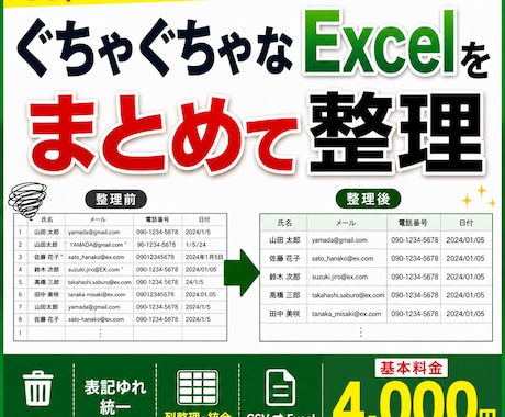 CSV・Excelの重複・表記ゆれを一括整理します ぐちゃぐちゃなExcel、1万行までまとめて整理 イメージ1