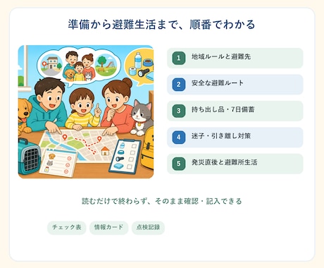 ペットと迷わず避難する防災手順をまとめます 備蓄・避難先・避難所での行動がこれ一冊でわかります イメージ2