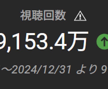副業YouTubeで年250万を稼いだ方法教えます 再生数とチャンネル登録者数UPに最も必要なノウハウをお届け！ イメージ2