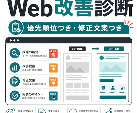 小規模サイト・LPの改善点と修正文案を作ります イメージ1