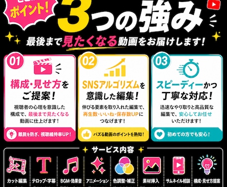スクロールを止めるショート動画を制作します 視聴維持率を意識し、構成・演出・見せ方までご提案します イメージ2