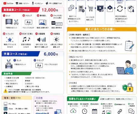 YouTubeや各種SNS・講演動画編集します AI動画生成・ビジネス系・ゲーム実況YouTuber歓迎！ イメージ2