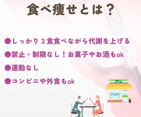 1ヶ月！毎日食事のサポートをします ダイエット卒業！管理栄養士によるマンツーマン食事サポート イメージ2