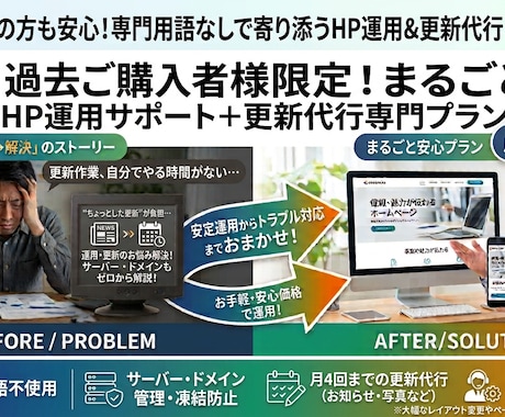 HP制作依頼者様専用　保守+更新代行します 更新もお任せ。月4回まで、公開後の運用も丸ごとサポートします イメージ1