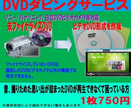 未ファイナライズDVDをビデオDVDに変換します 元DVD2枚分（ダビング枚数2）の価格です イメージ1