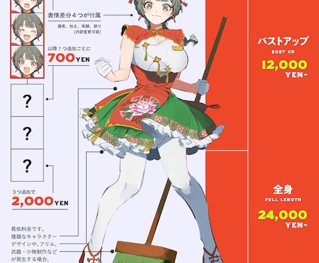 TRPG等に使える立ち絵イラストを制作します TRPG、ゲーム、動画等でご利用頂けます！ イメージ2