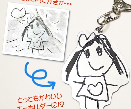 データ入稿でノベルティ作成します オリジナルデータにてノベルティつくりませんか？ イメージ2