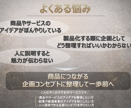 アイデアを商品向けの「企画コンセプト」に整理します 大手メーカーでの企画経験を基に商品の企画まとめをお手伝い イメージ2