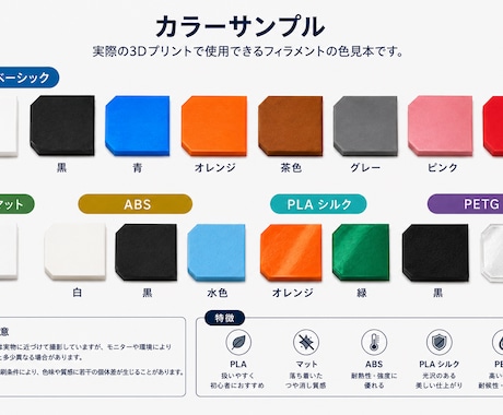3Dプリント代行｜1点から対応・高品質で仕上げます 1点からOK！高品質な3Dプリント造形サービスです。 イメージ2