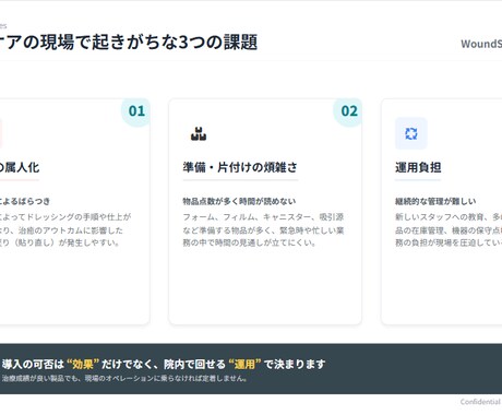 医療機器の営業/提案資料を作成いたします 構成・文章・図解で伝わる化します イメージ2