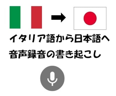 イタリア語の音声録音を書き起こし、翻訳します イタリア語のインタビューや打ち合わせ、会議の内容など イメージ1