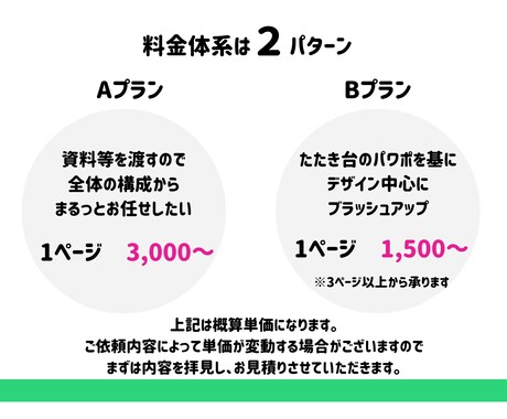 パワーポイントでの資料作成代行します 分かりやすく伝わる資料作成お手伝いいたします！ イメージ2