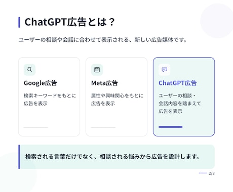 ChatGPTに広告を出せるようにします 貴社のサービスをChatGPTに広告掲載！ イメージ2
