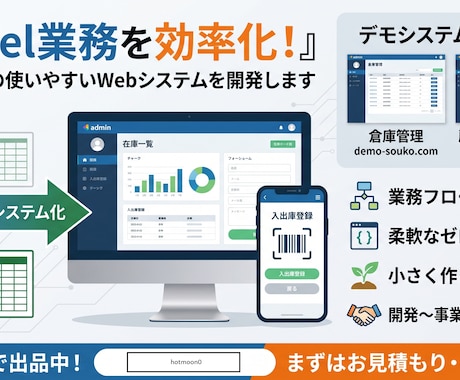 御社専用の使いやすいWebシステムを開発します 御社専用の使いやすいWebシステムを開発します イメージ1