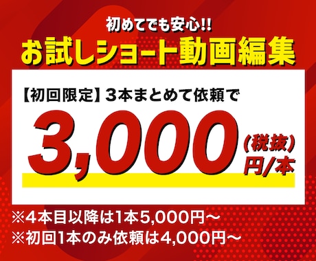初回限定お試し価格あり！ショート動画編集します あなたの「困った」を解消します。大量発注も可能です。 イメージ1
