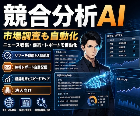 業界トレンド調査を月5H→0.2H化します 週次自動レポート｜競合分析で意思決定を加速します イメージ1