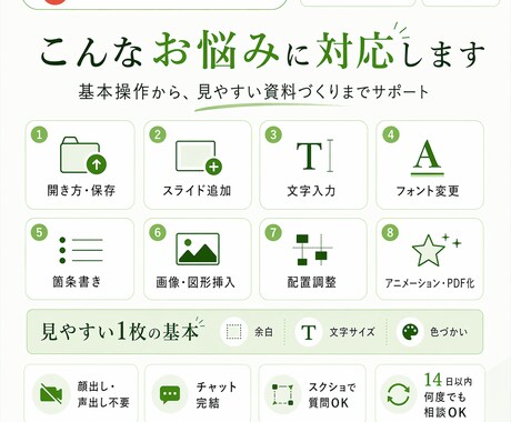 パワポ未経験歓迎！基本操作をチャットで伴走します 【５Ｍ診断付】恥から称賛に！中高年専用チャット家庭教師 イメージ2