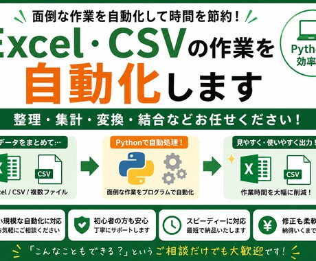 Excel・CSVの面倒な作業を自動化します Excel・CSVの面倒な作業を自動化します イメージ1